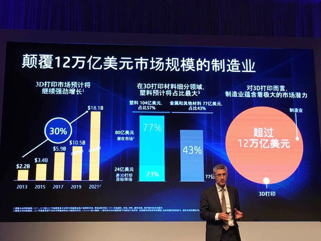 加速制造業轉型升級 惠普在中國推出3D打印方案
